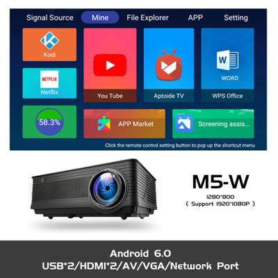 Full HD 1080P Projector